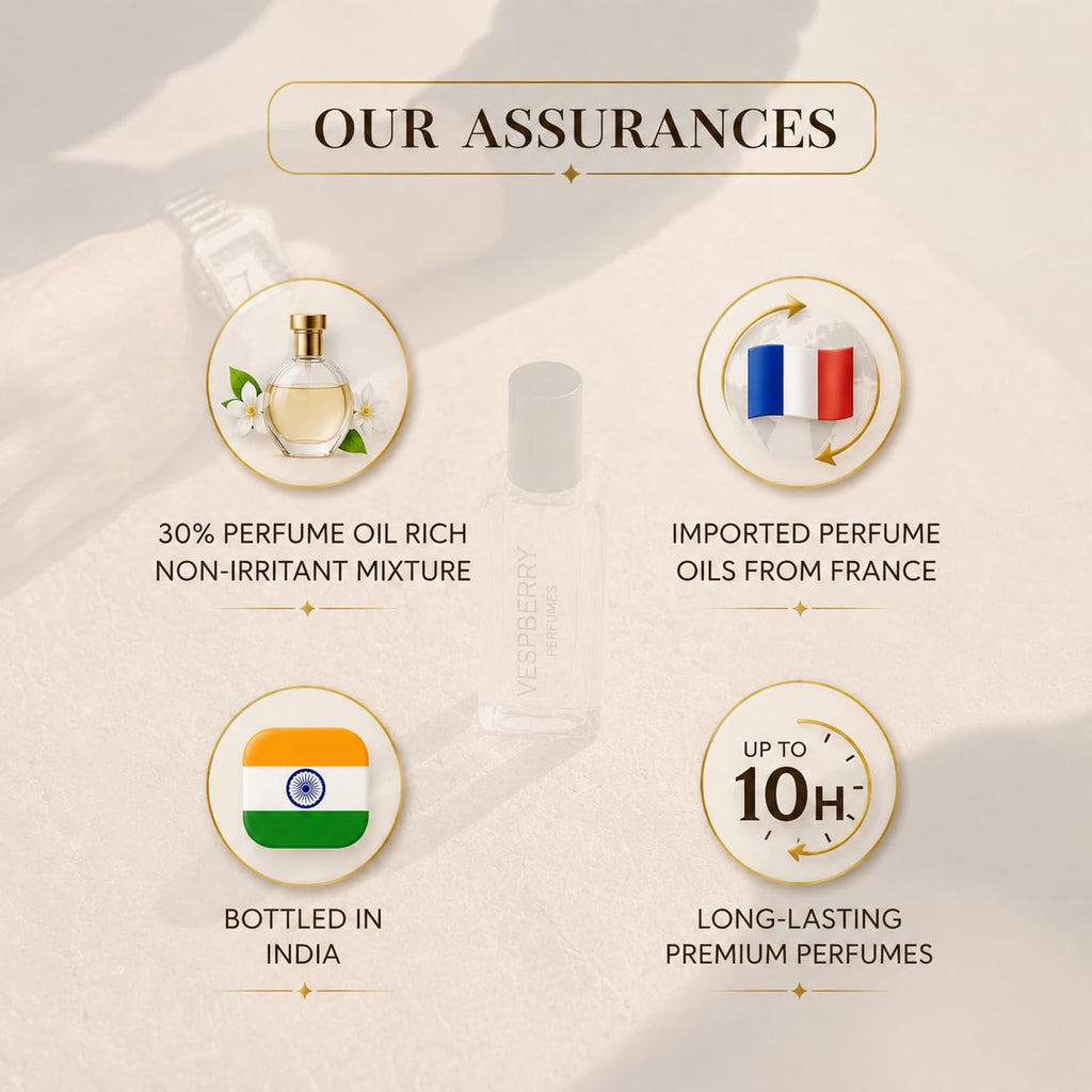 Choco Musk Attar Perfume Oil for Men & Women | Long Lasting Arabic Fragrance | Sweet Chocolate Vanilla Musk Scent | Alcohol-Free Roll On Perfume | 20ml